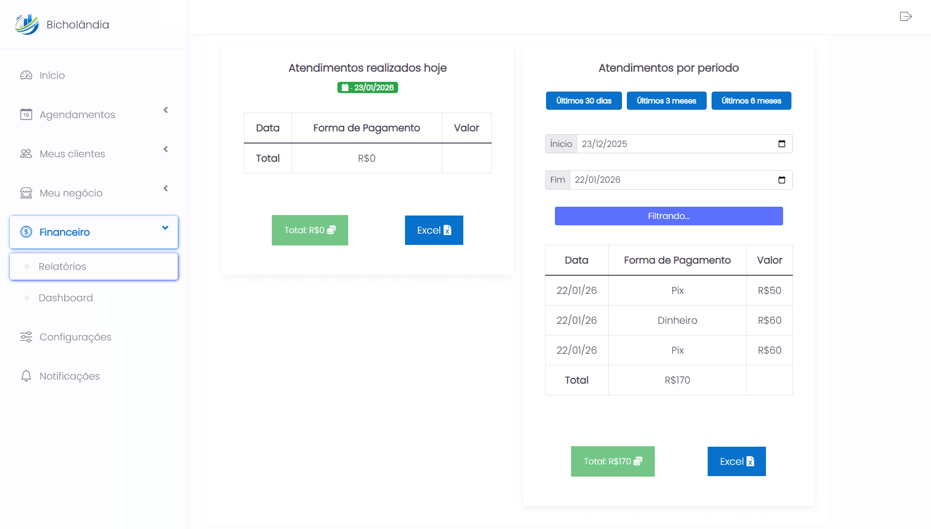 Relatórios detalhados
